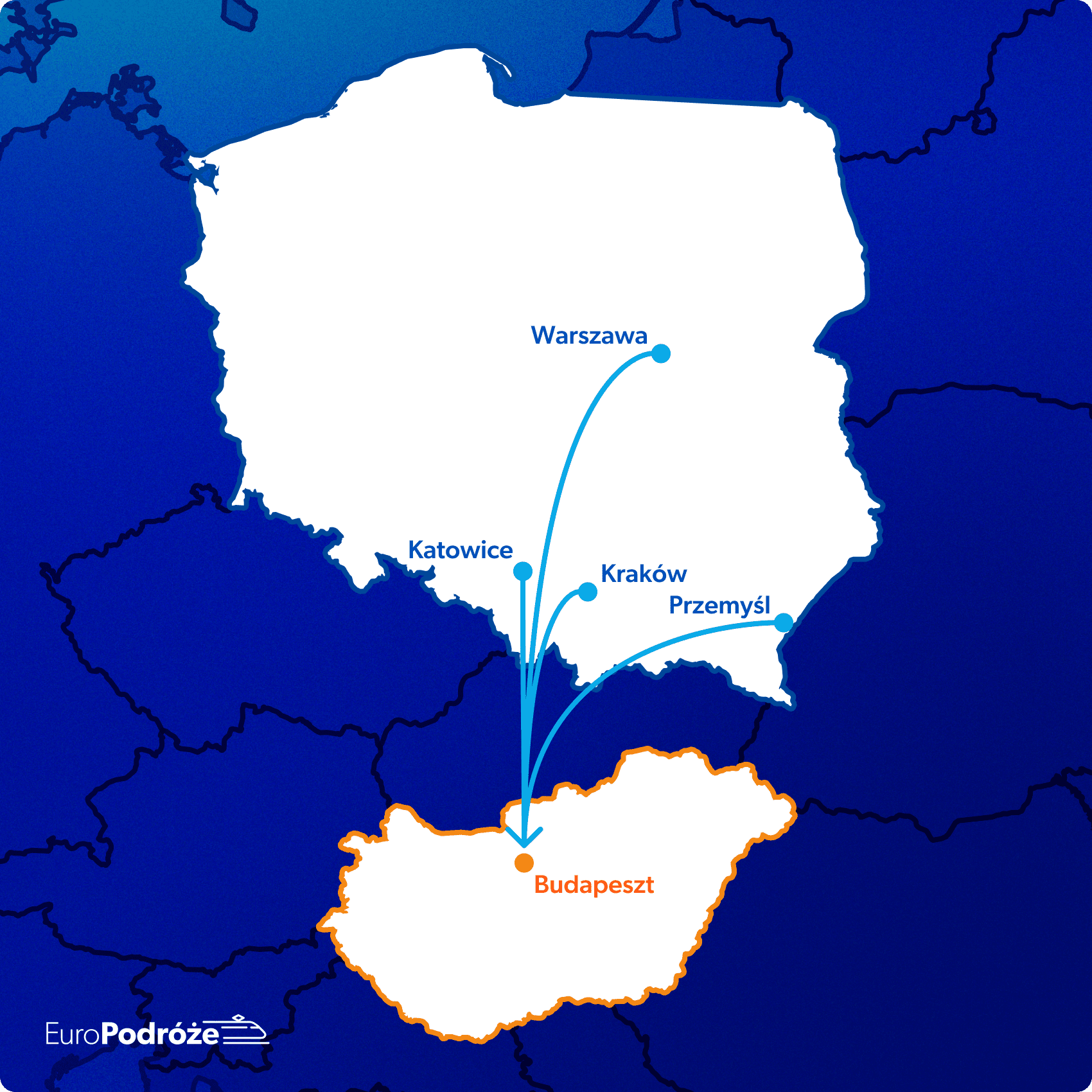 Połączenia Polska - Budapeszt