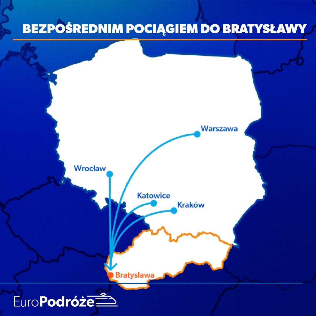 Połączenia Polska - Bratysława