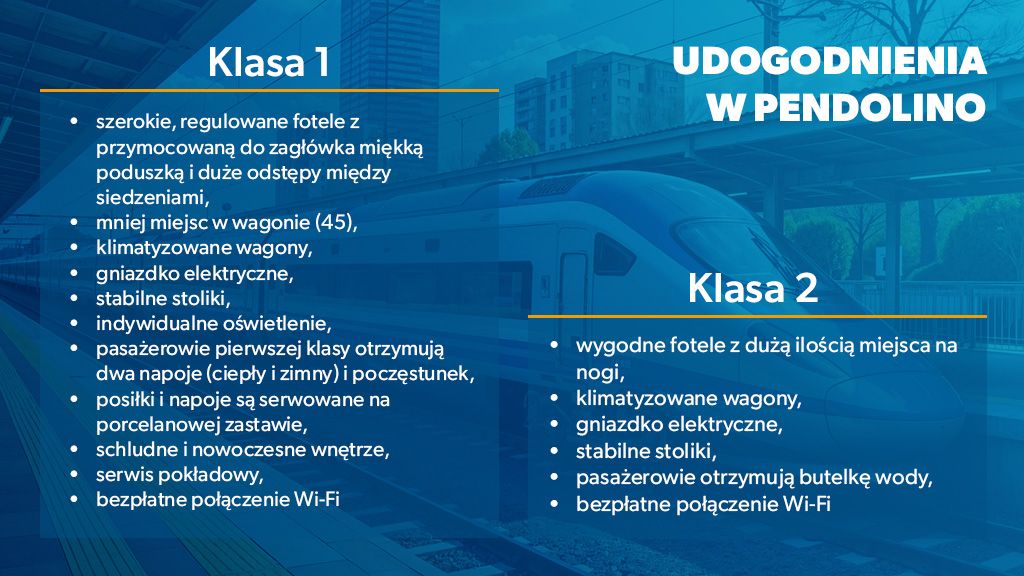 Pociąg pendolino na stacji 